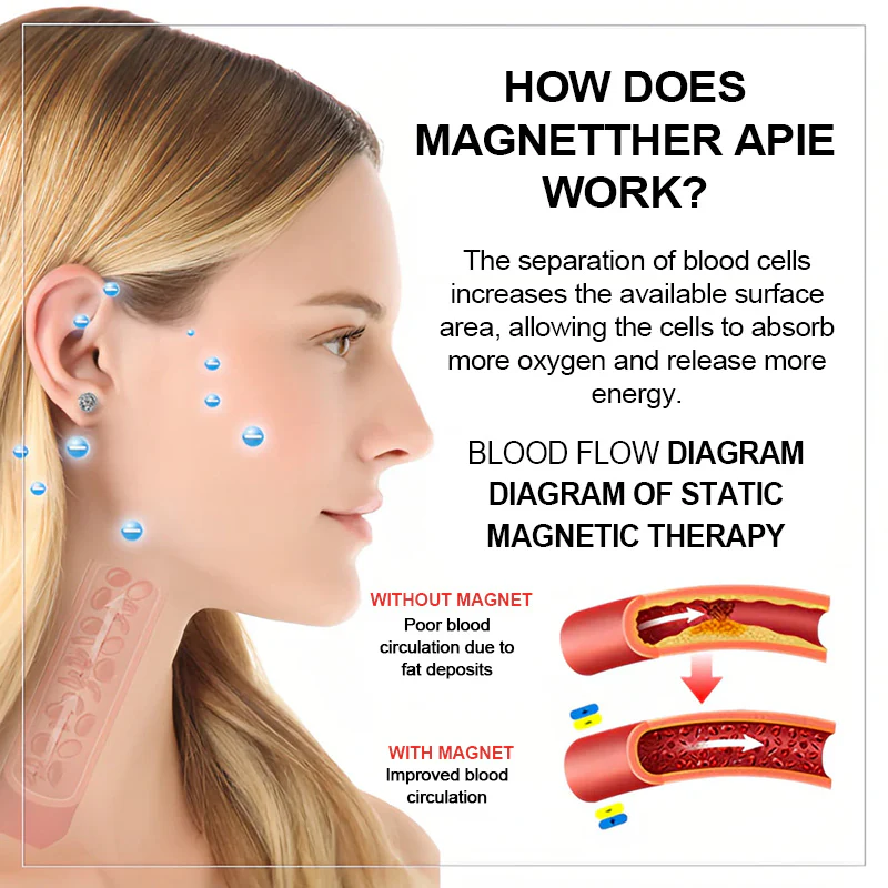 🎉(🔥LAST DAY – 70% OFF) 🎉 Czticle® Histone Magnetology Lymphvity Germanium Earrings - Image 10
