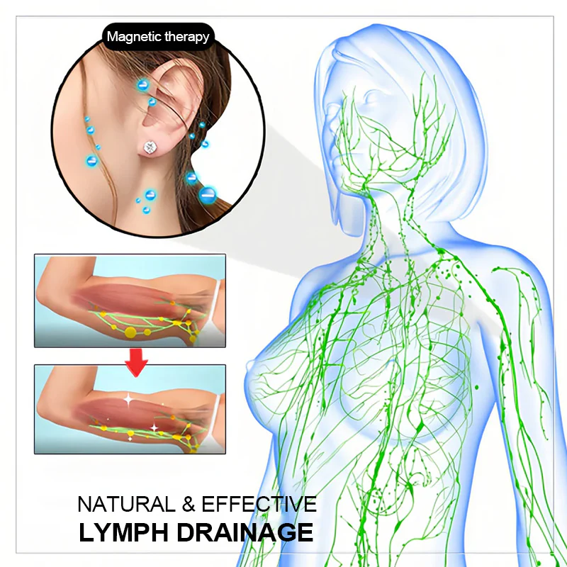 🎉(🔥LAST DAY – 70% OFF) 🎉 Czticle® Histone Magnetology Lymphvity Germanium Earrings - Image 2