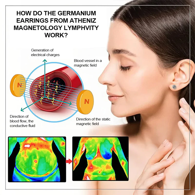 🎉(🔥LAST DAY – 70% OFF) 🎉 Czticle® Histone Magnetology Lymphvity Germanium Earrings - Image 3