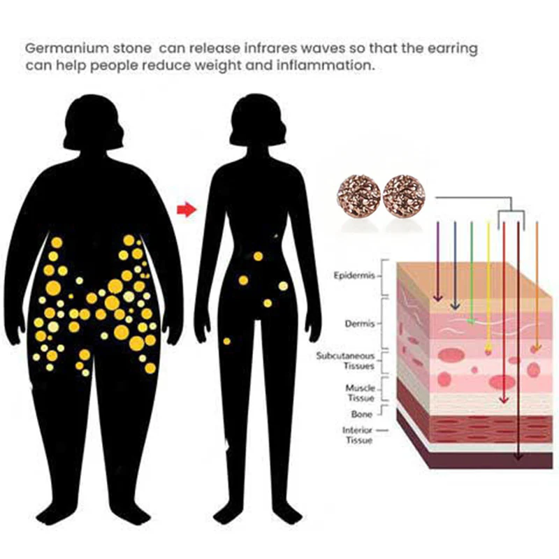 🎉(🔥LAST DAY – 70% OFF) 🎉 Czticle® Histone Magnetology Lymphvity Germanium Earrings - Image 8
