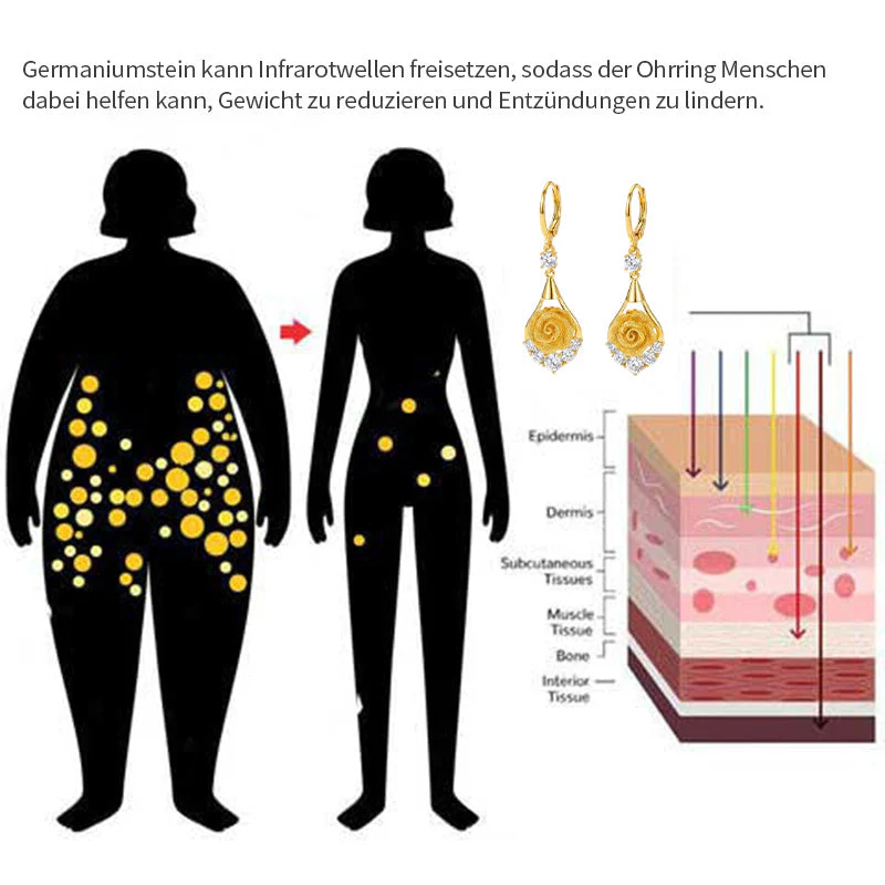 👩‍⚕️ (LAST DAY SALE – 80% OFF 🔥) CZTICLE® Lymphvity Magnetherapy Germanium Earrings (Worn once daily, visible results in 7 days) Supports weight loss, diabetes management, sleep apnea relief, and joint pain relief 🍃 - Image 10