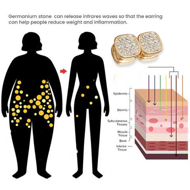 🎉(🔥LAST DAY – 80% OFF🔥) CZTICLE® Lymphvity MagneTherapy Germanium Earrings (Just once daily, visible changes in 7 days) ✅ Supports weight management, loose skin, diabetes care, sleep apnea, joint comfort, and more - Image 5