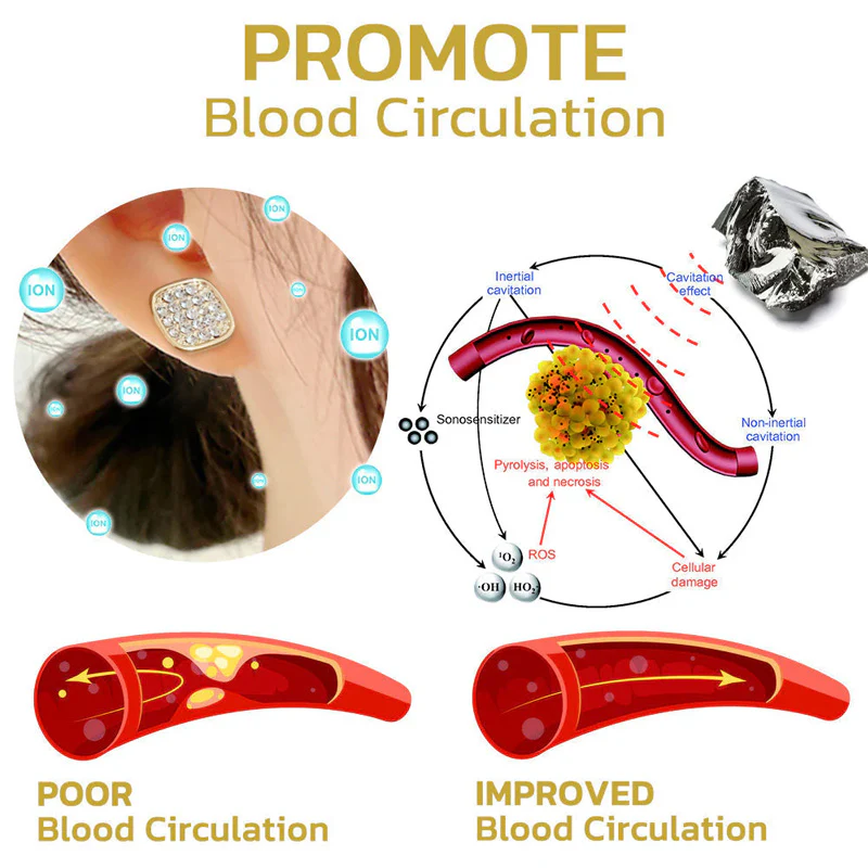 🎉(🔥LAST DAY – 80% OFF🔥) CZTICLE® Lymphvity MagneTherapy Germanium Earrings (Just once daily, visible changes in 7 days) ✅ Supports weight management, loose skin, diabetes care, sleep apnea, joint comfort, and more - Image 6