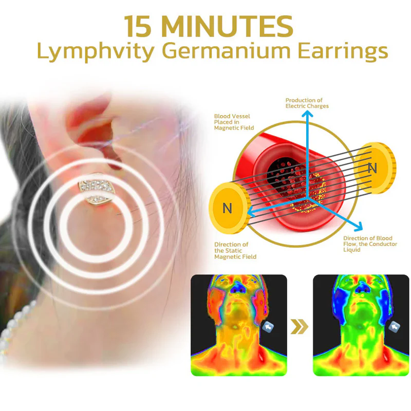 🎉(🔥LAST DAY – 80% OFF🔥) CZTICLE® Lymphvity MagneTherapy Germanium Earrings (Just once daily, visible changes in 7 days) ✅ Supports weight management, loose skin, diabetes care, sleep apnea, joint comfort, and more - Image 7