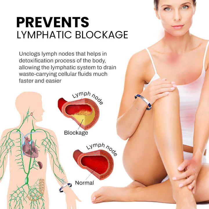 (🔥LAST DAY – 80% OFF🔥)丨Therapeutic Lympunclog Titanium Wristband — Inspired by TitaniumION for daily wear, supports circulation, relaxation, and joint discomfort relief. Helps with detox, lymph support, and bloating. - Image 10