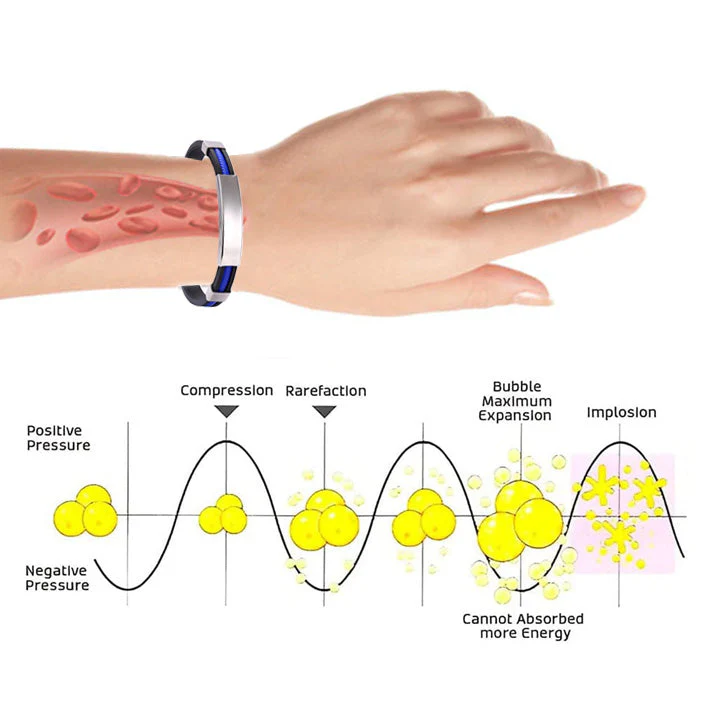 (🔥LAST DAY – 80% OFF🔥)丨Therapeutic Lympunclog Titanium Wristband — Inspired by TitaniumION for daily wear, supports circulation, relaxation, and joint discomfort relief. Helps with detox, lymph support, and bloating. - Image 11