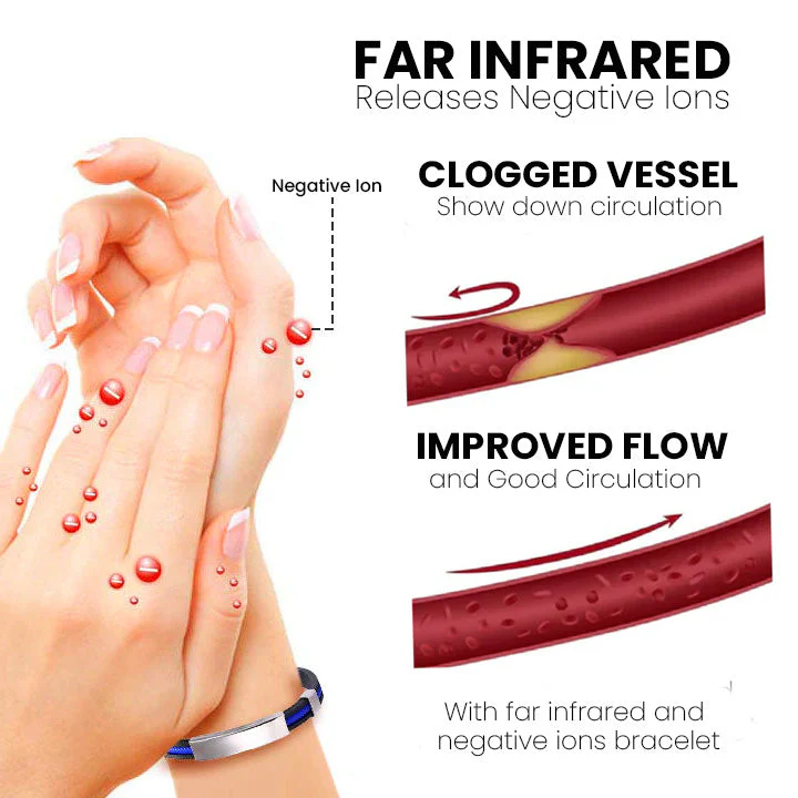 (🔥LAST DAY – 80% OFF🔥)丨Therapeutic Lympunclog Titanium Wristband — Inspired by TitaniumION for daily wear, supports circulation, relaxation, and joint discomfort relief. Helps with detox, lymph support, and bloating. - Image 12