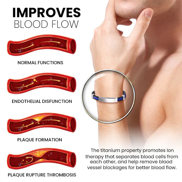 (🔥LAST DAY – 80% OFF🔥)丨Therapeutic Lympunclog Titanium Wristband — Inspired by TitaniumION for daily wear, supports circulation, relaxation, and joint discomfort relief. Helps with detox, lymph support, and bloating. - Image 13